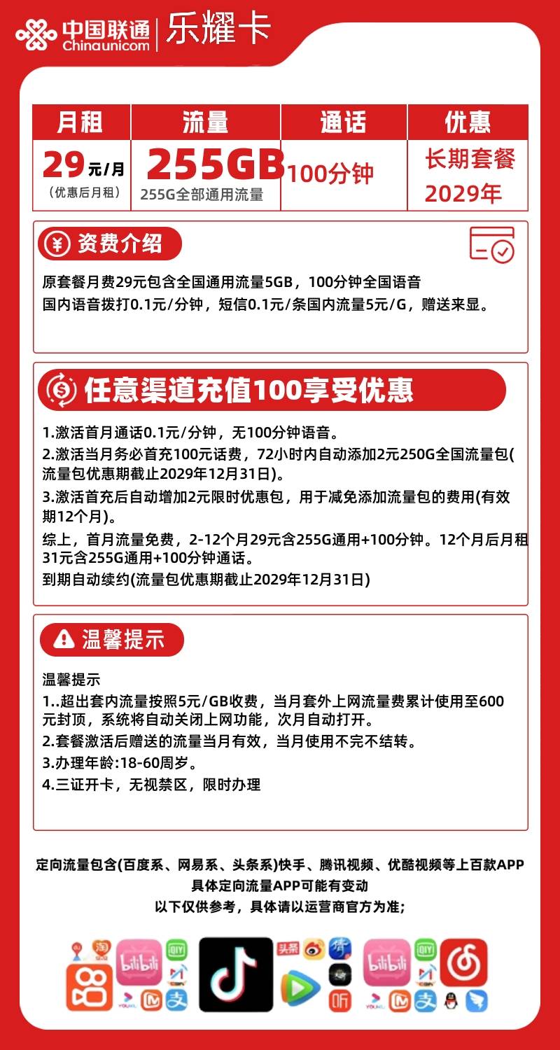 【爆款长期套餐】联通乐耀卡：29元255G全国通用流量+100分钟，大流量手机卡申请办理